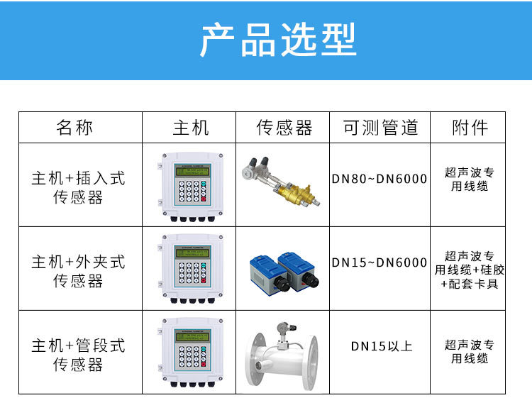 超聲波選型.jpg