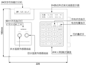 便攜式超聲波流量計(jì)(圖3)