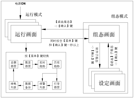 藍(lán)屏無紙記錄儀(圖8)