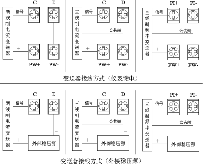 藍(lán)屏無紙記錄儀(圖5)